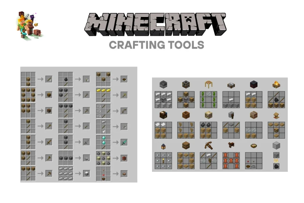 Download Minecraft APK For Free | Latest Version v1.21.110.24 for Android | August 2025 11 This image is about Minecraft Crafting tools